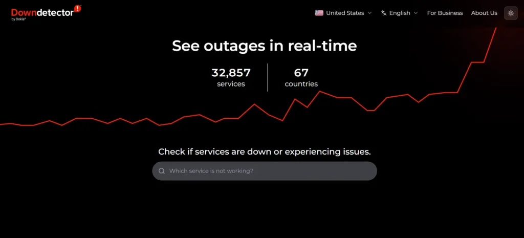 DownDetector Confirms Major Outage: Discord, X, and ChatGPT All Go Dark Simultaneously 1 DownDetector outage spike for Discord, X, and ChatGPT on March 27 2026