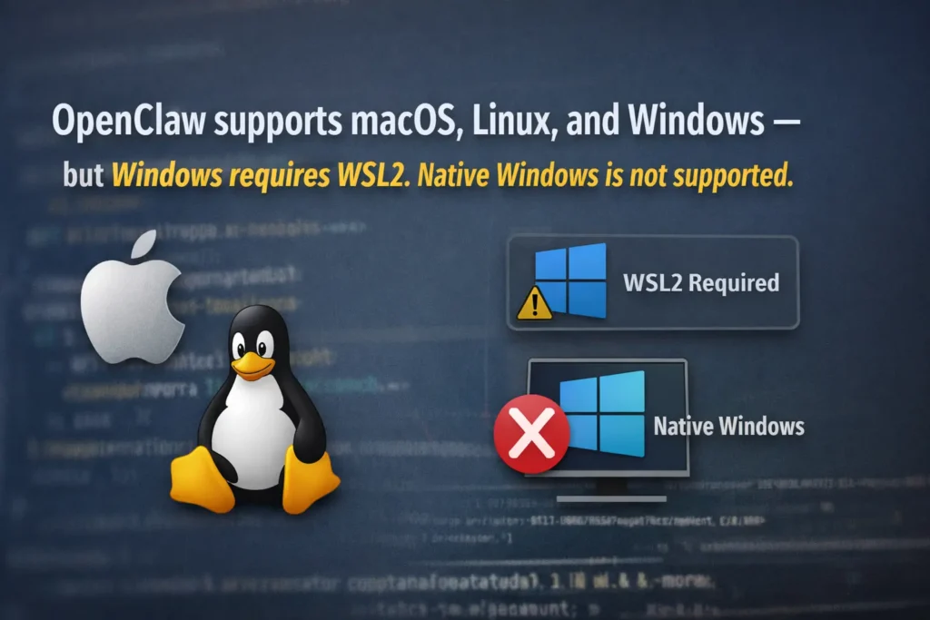 How to Install, Use & Run OpenClaw — The Complete Setup Guide (2026) 1 OpenClaw supports macOS, Linux, and Windows Image